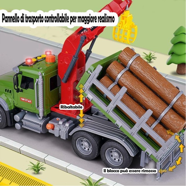 BAKAJI Φορτηγό Παιχνίδι με Κορμούς Ξύλου και Γερανό Όχημα Παιχνίδι ... BAKAJI Φορτηγό Παιχνίδι με Κορμούς Ξύλου και Γερανό Όχημα Παιχνίδι ...