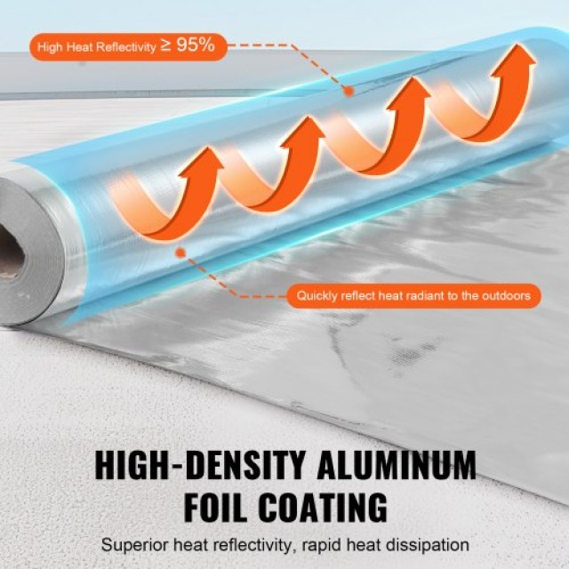 Διπλή Ανακλαστική Μόνωση VEVOR 48x250ft  LBPEBZBRFSFSSW5PAV0