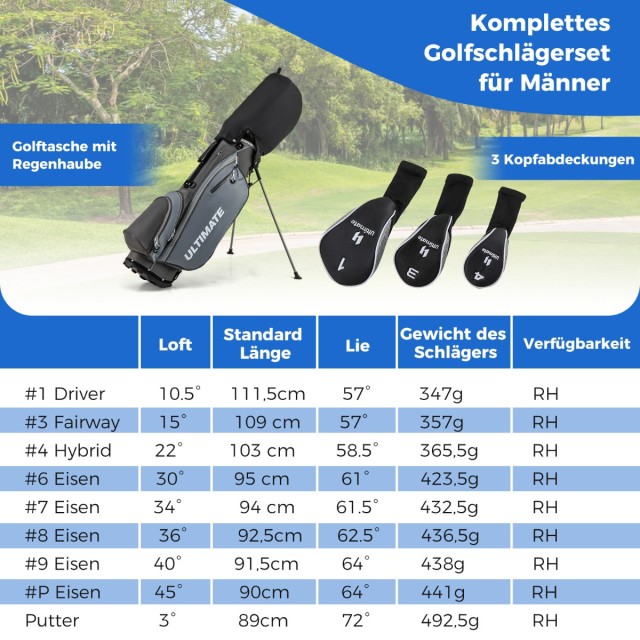Costway Σετ Ανδρικών Γκολφ Κλαμπ 9 Τεμαχίων Δεξιόχειρων με Κάλυμμα ...
