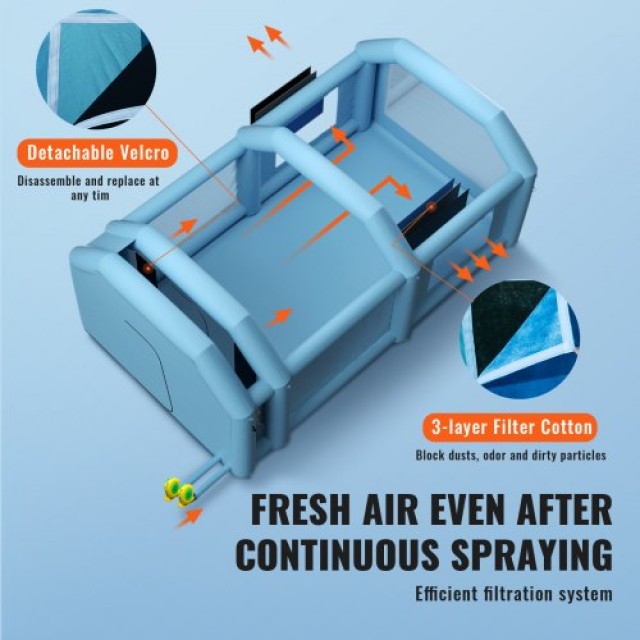 Φουσκωτή Καμπίνα Βαφής VEVOR 26x15x11ft με Φίλτρα & 2 Φυσητήρες CQ... Φουσκωτή Καμπίνα Βαφής VEVOR 26x15x11ft με Φίλτρα & 2 Φυσητήρες CQ...