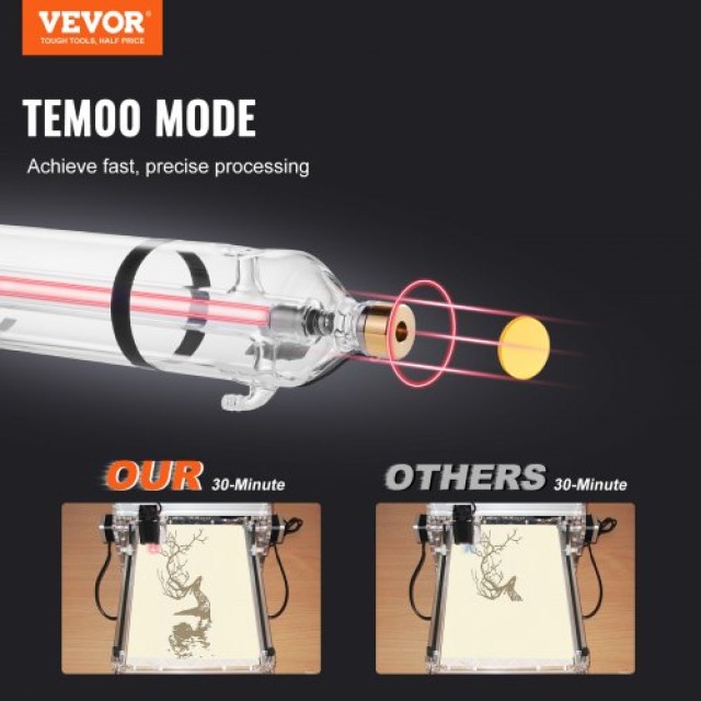 VEVOR  Λέιζερ CO2 130W, 1650mm, Γυάλινος Σωλήνας Κοπής CO2JGG130W00KXS3BV9