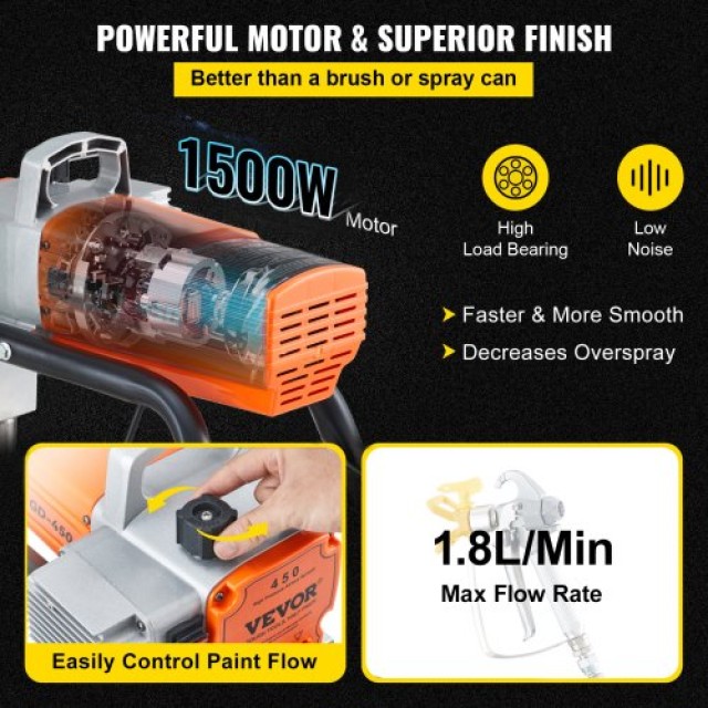 VEVOR Πιστόλι Βαφής Υψηλής Πίεσης 600W για Τοίχους  ZS1500W20LMINDG7WV2