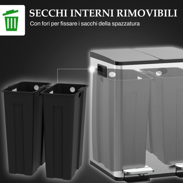 HOMCOM Κάδος Απορριμμάτων με 2 Διαμερίσματα 20L με Αθόρυβο Κλείσιμο...