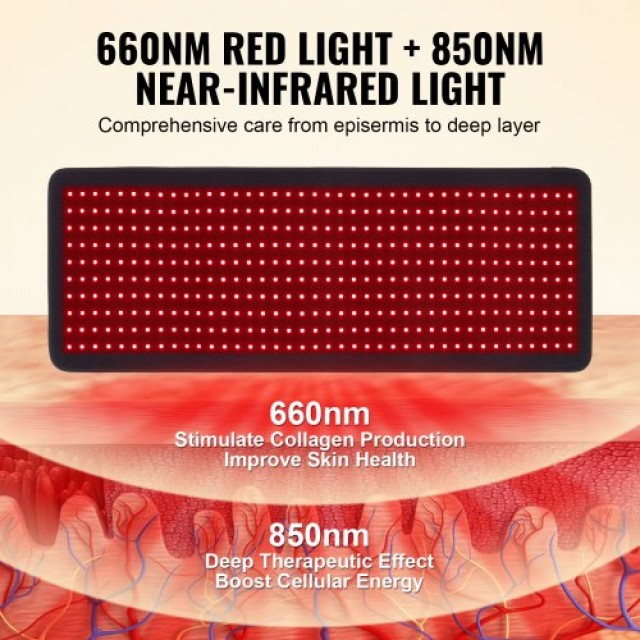 VEVOR Ματ Κόκκινου Φωτός για το Σώμα με 400 LED Φωτοθεραπείας, 2 Μήκη Κύματος HGZLDZXD2D00FMT81V2