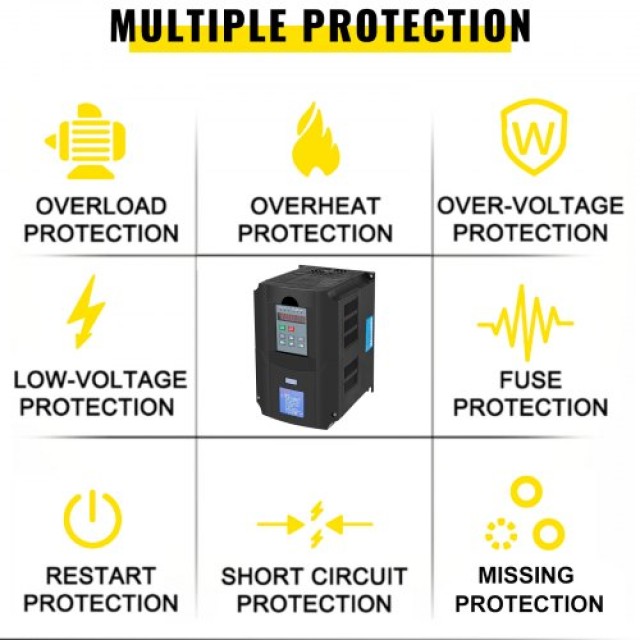 VEVOR 2.2KW 380V VFD Inverter για Έλεγχο Ταχύτητας Κινητήρα  2.2KW380V3HPBPQ01V0