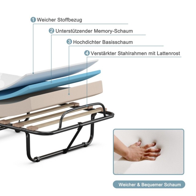 Costway  Πτυσσόμενο Κρεβάτι με Στρώμα Memory Foam και Ανθεκτικό Μεταλλικό Σκελετό HW72809BE