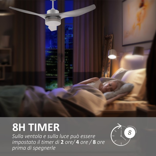 HOMCOM 3 Mode LED Light Ανεμιστήρας Οροφής με Τηλεχειριστήριο, 6 Ταχύτητες, Φ132x40cm B31-392WT