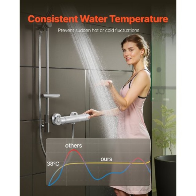 VEVOR Θερμοστατική Βαλβίδα Ντους από Μασίφ Ορείχαλκο για Μπάνιο YXF... VEVOR Θερμοστατική Βαλβίδα Ντους από Μασίφ Ορείχαλκο για Μπάνιο YXF...