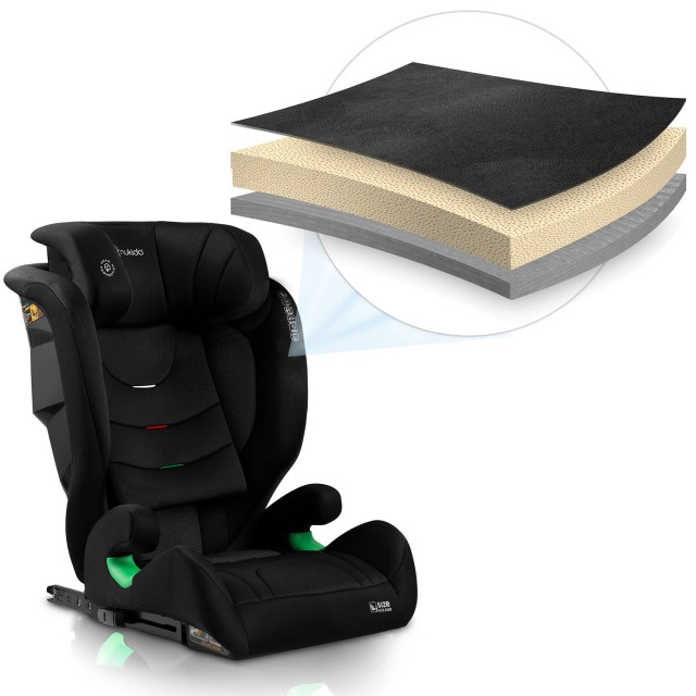 Παιδικό Κάθισμα Αυτοκινήτου ISOFIX 15-36kg – Μαύρο 710010 Nukido