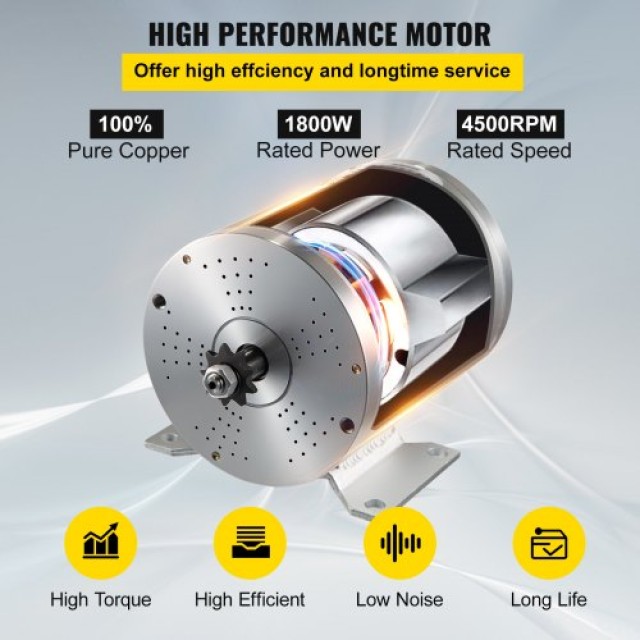 Σετ Βούρτσας VEVOR 1800W 48V με Ελεγκτή 32A  1800WWSDJJKZQJTSBV0