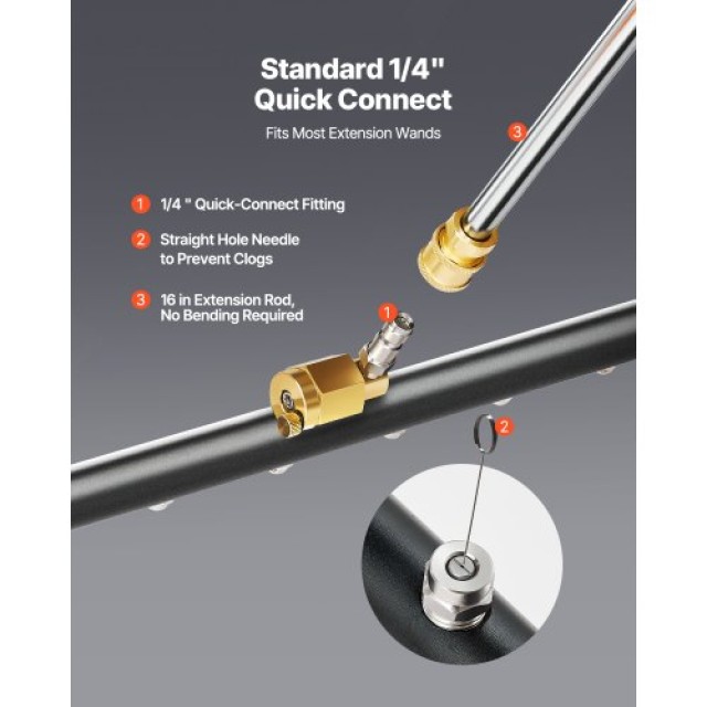 VEVOR Καθαριστής Υποδαπέδου Πλυστικού Μηχανήματος 24 με 2 Τροχούς κ...