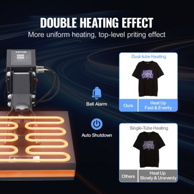 VEVOR  Θερμοπιεστήριο 15x15 για DIY T-shirt  GDSYD1515110VZG9PV2