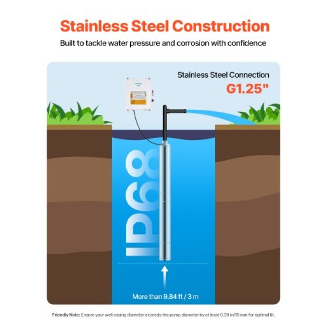 VEVOR Αντλία Υποβρύχιας Γεώτρησης 550W από Ανοξείδωτο Ατσάλι, Βάθος... VEVOR Αντλία Υποβρύχιας Γεώτρησης 550W από Ανοξείδωτο Ατσάλι, Βάθος...