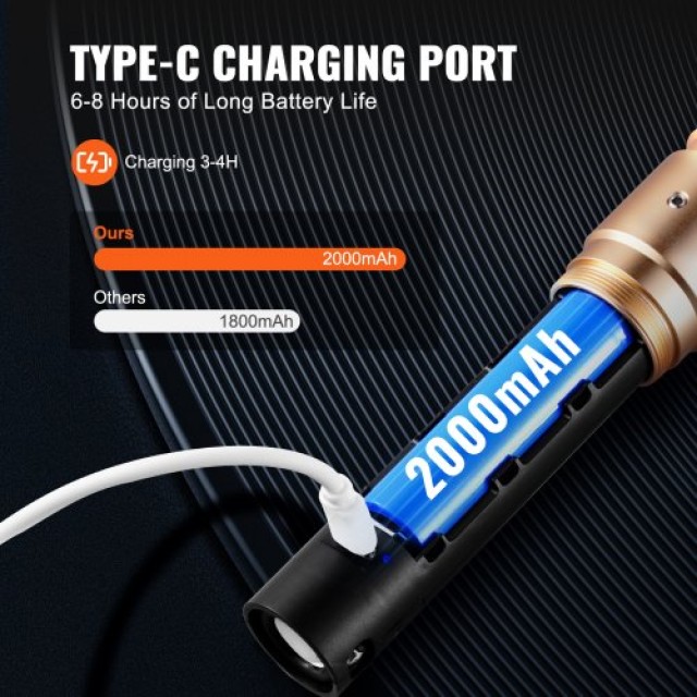 VEVOR  Φωτόσπαθο RGB 12 Χρωμάτων 41 Αθόρυβο Επαναφορτιζόμενο για Μο...