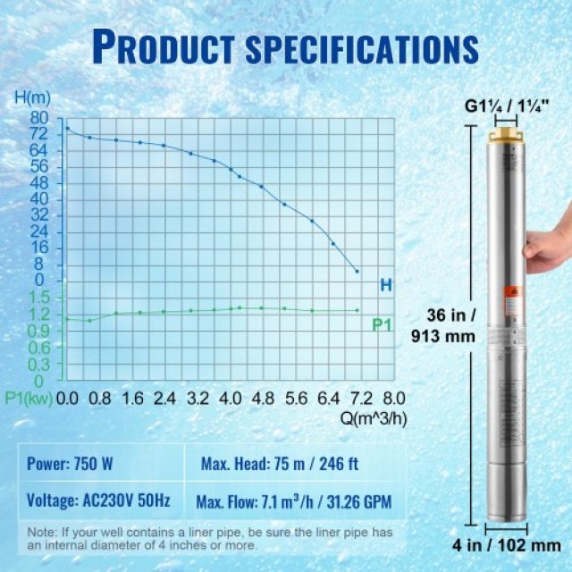 Αντλία Υποβρύχια VEVOR 750W 230V Ανοξείδωτη  S220V750W84MHRC8YV2
