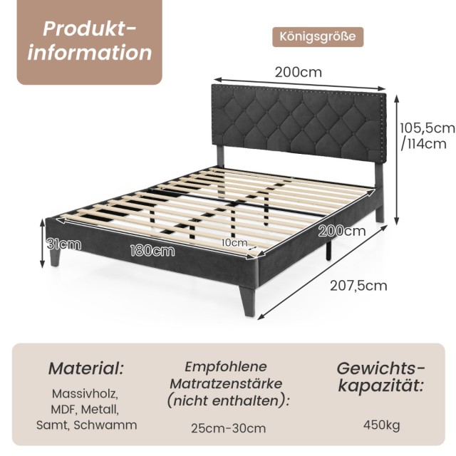 Costway Γκρι Υφασμάτινο Διπλό Κρεβάτι 200x180 cm με Σκελετό και Κεφ...