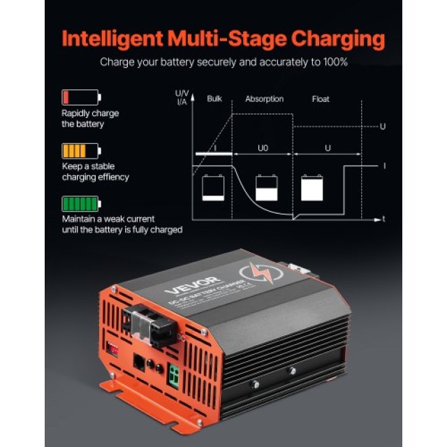 VEVOR Φορτιστής Μπαταρίας 12V 30A 375W για Μολύβδου-Οξέος Λιθίου AG...