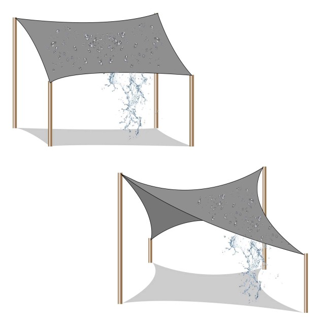 SONGMICS Τέντα Σκίασης 3x5m - Κίτρινο της Άμμου GSS35EYV1 