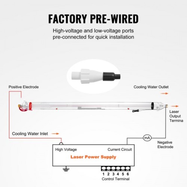 VEVOR  Λέιζερ CO2 130W, 1650mm, Γυάλινος Σωλήνας Κοπής CO2JGG130W00...