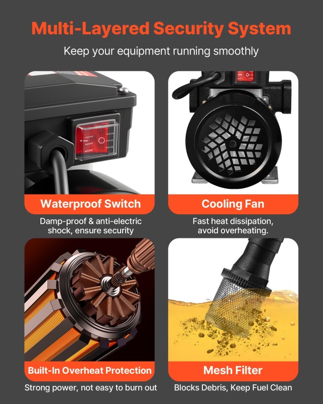 VEVOR Αντλία Καυσίμου 230V, Παροχή 16 GPM (60 L/min), Για Ντίζελ, Κ...