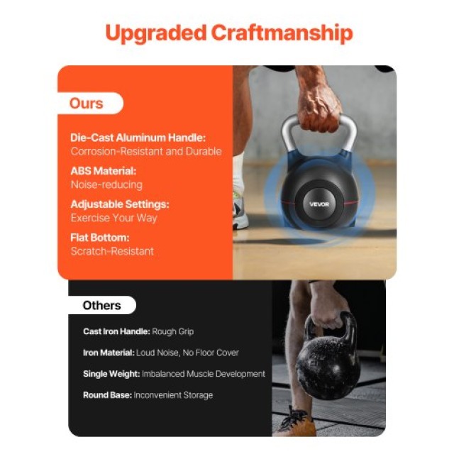 VEVOR Ρυθμιζόμενο Kettlebell με 7 Επίπεδα Βάρους HLKDHS1588KGL8BX1002V0