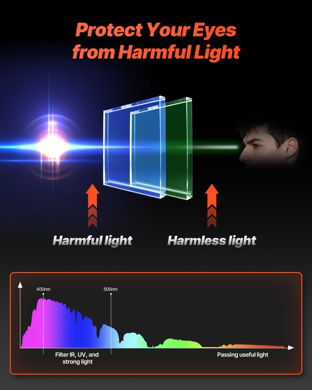 VEVOR Αυτόματη Σκούρα Μάσκα Συγκόλλησης, Οθόνη 100 x 95 mm QJHJTKLH... VEVOR Αυτόματη Σκούρα Μάσκα Συγκόλλησης, Οθόνη 100 x 95 mm QJHJTKLH...