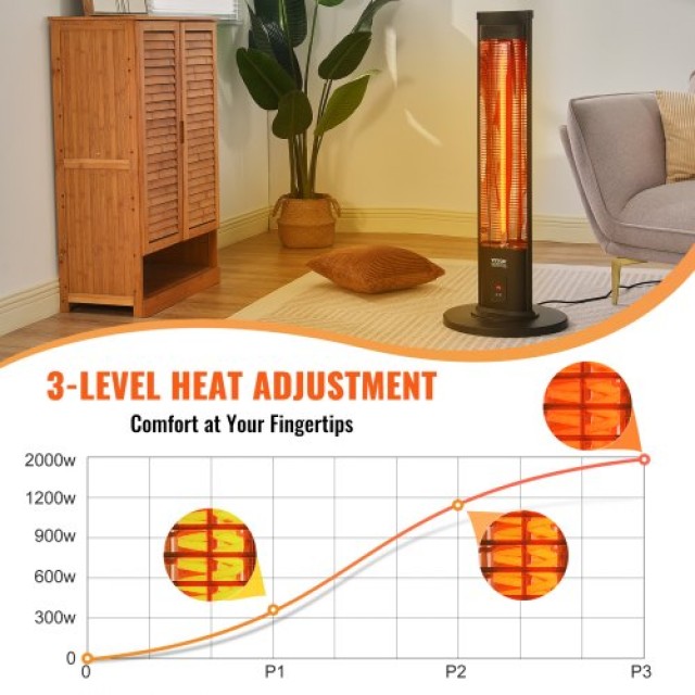 VEVOR Θερμαντικό Υπέρυθρων 2000W με Τηλεχειριστήριο  HWXJRQ2KWTXTOR7SGV2