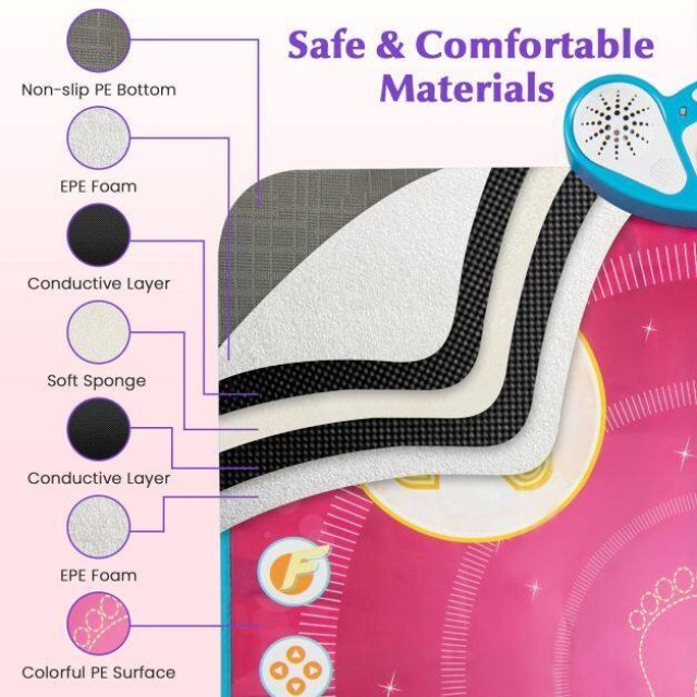 Costway Ροζ Παιδικό Χορευτικό Χαλάκι με LED Φώτα και Μουσική Μνήμης...