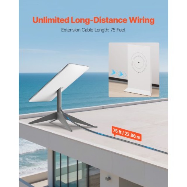 VEVOR Starlink Καλώδιο Επέκτασης Gen 2 75 FT 1200 Mbps XLYZDLGEN226...