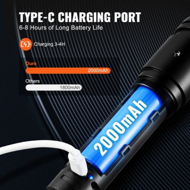 VEVOR Φωτόσπαθο RGB 12 Χρώματα 16 Ήχοι Επαναφορτιζόμενο 40 Μάχης ... VEVOR Φωτόσπαθο RGB 12 Χρώματα 16 Ήχοι Επαναφορτιζόμενο 40 Μάχης ...