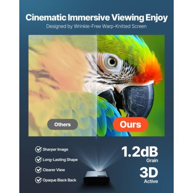 VEVOR Ηλεκτρική Οθόνη Προβολής 1829 mm 4:3 με Τηλεχειριστήριο για Ο...