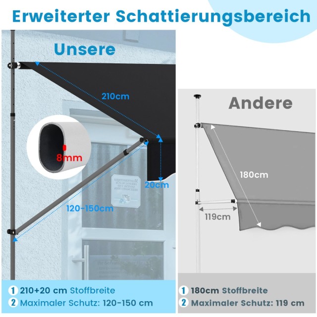 Costway Ρυθμιζόμενη Μαύρη Τέντα Μπαλκονιού 250 εκ. χωρίς Τρύπες με ...