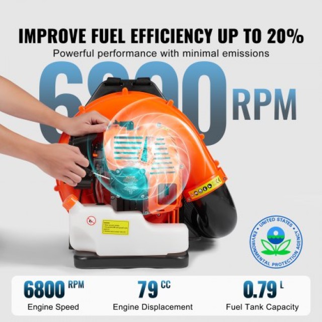 Φυσητήρας Πλάτης VEVOR 79CC 2-Χρονών 930CFM 184MPH  BBSRYCYJ79CCQTKKMV0
