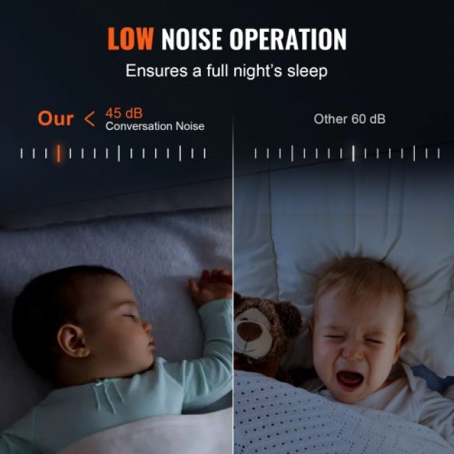 VEVOR  Αντλία Κυκλοφορίας Ζεστού Νερού Χυτοσίδηρη 220V 72W, 50 L/mi...