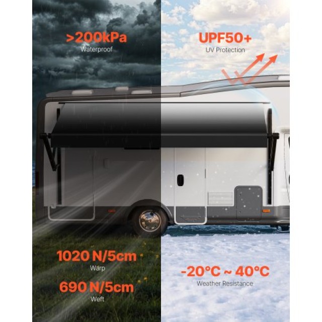 VEVOR Ηλεκτρική Τέντα 16 για DC12V RVs DDKSSSFCZYP1R5K9TV9