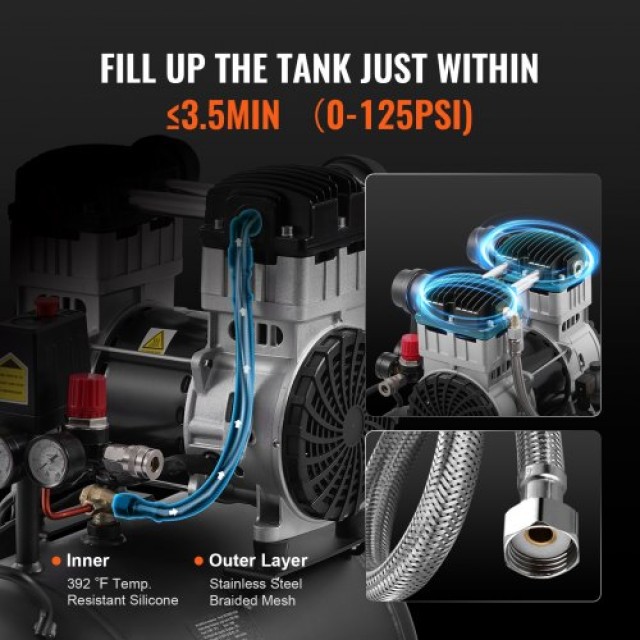 Φορητός Αεροσυμπιεστής VEVOR 10L 90 PSI WYWSKYJ40L14358ANV2 Φορητός Αεροσυμπιεστής VEVOR 10L 90 PSI WYWSKYJ40L14358ANV2