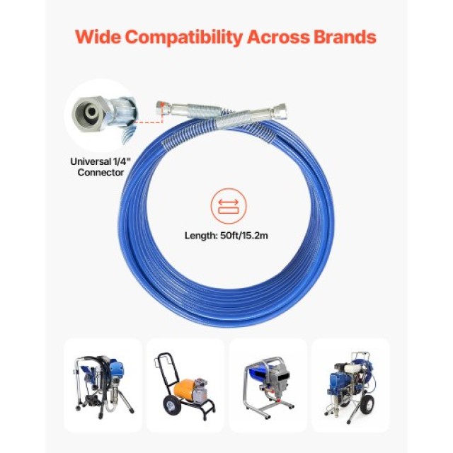 VEVOR 50ft Σωλήνας Βαφής Χωρίς Αέρα 1/4 Universal GYWQPTJRGJPJUN2CGV0