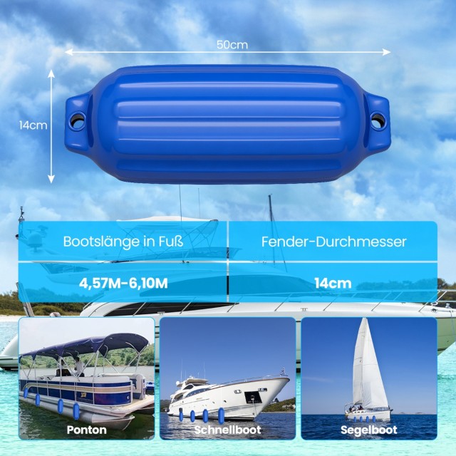 Costway Σετ 4 Μπλε Ραβδωτοί Προστατευτικοί Αποσβεστήρες Σκαφών OP25...