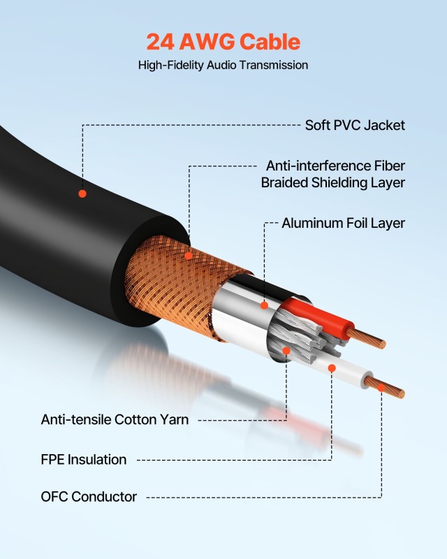 VEVOR Καλώδιο Μικροφώνου XLR Hi-Fi 30.48μ, 2 τεμ., Χρυσές Κεφαλές 3...
