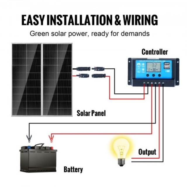 Σετ Ηλιακών Πάνελ VEVOR 200W με Ρυθμιστή Φόρτισης  GDSDJTYNBDJGBIR76V9