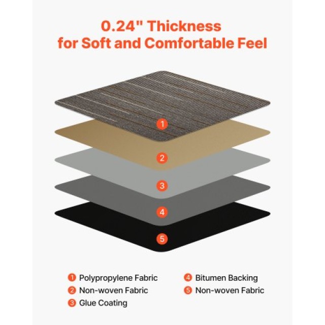 VEVOR Πλακάκια Χαλιού Επαναχρησιμοποιούμενα, 24 Τεμάχια, Σκούρο Καφ... VEVOR Πλακάκια Χαλιού Επαναχρησιμοποιούμενα, 24 Τεμάχια, Σκούρο Καφ...