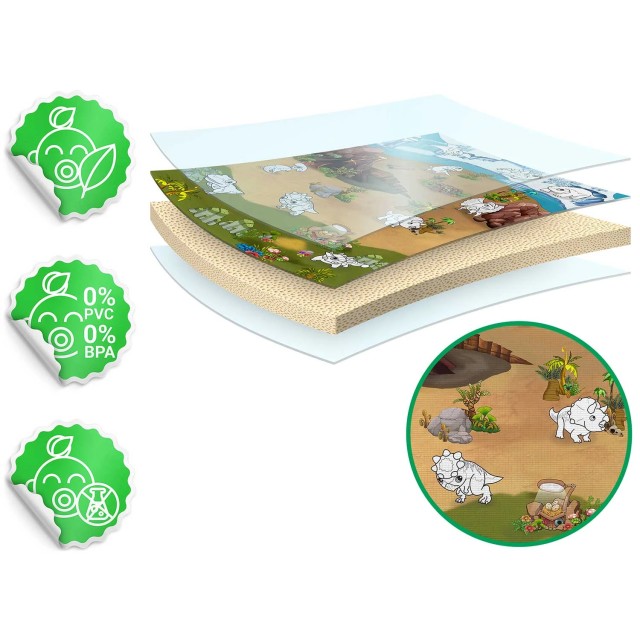Χαλάκι Δραστηριοτήτων 120 x 90 x 0,3 cm με Μαρκαδόρους Δεινόσαυροι 734402 Ricokids