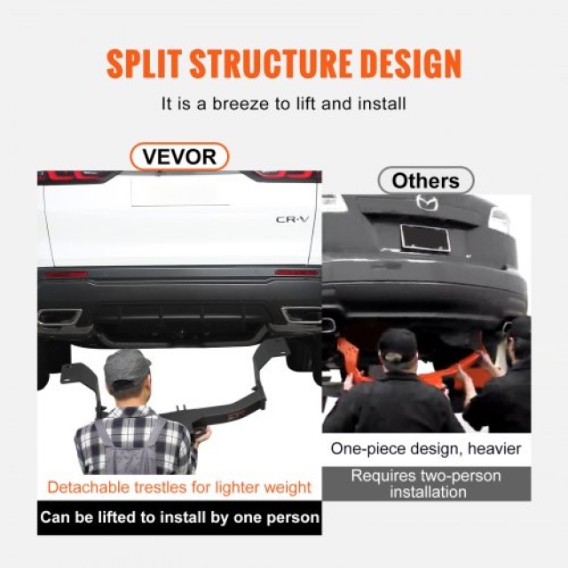 Ρυμουλκούμενος Γάντζος VEVOR Class 3 για Honda CR-V (2017-2023), 6000 lbs, Μαύρο  GGLJQTG2YCHOTGMJ9V0