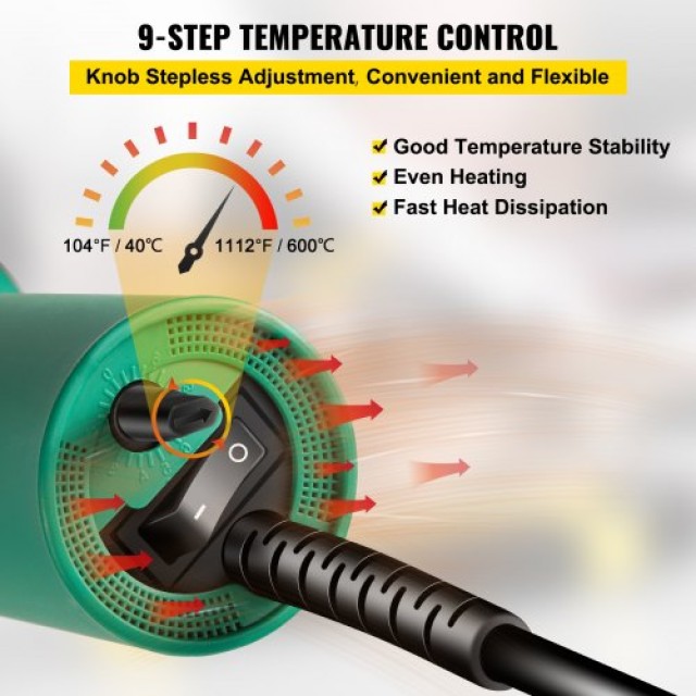 VEVOR  Συγκολλητής PVC Θερμού Αέρα 1600W με 8 Εξαρτήματα  HQTZOCPJPVC-8UNHDV2