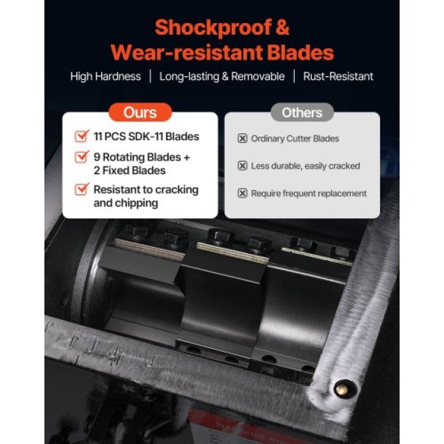 VEVOR Μηχανή Ανακύκλωσης Πλαστικών 2.2KW 380V SLFSJ22KW30HQSQHT002V7