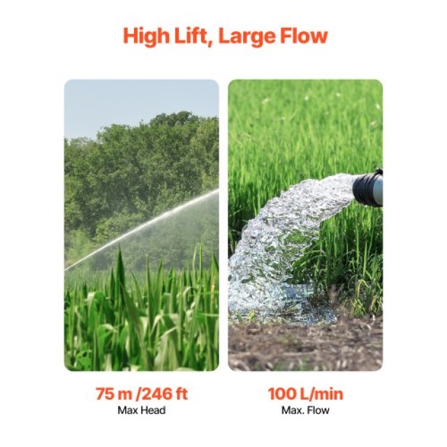 VEVOR Αντλία Υποβρύχια 750W Ανοξείδωτη 246ft 100L/min SJQSB1100W60K85DTV2