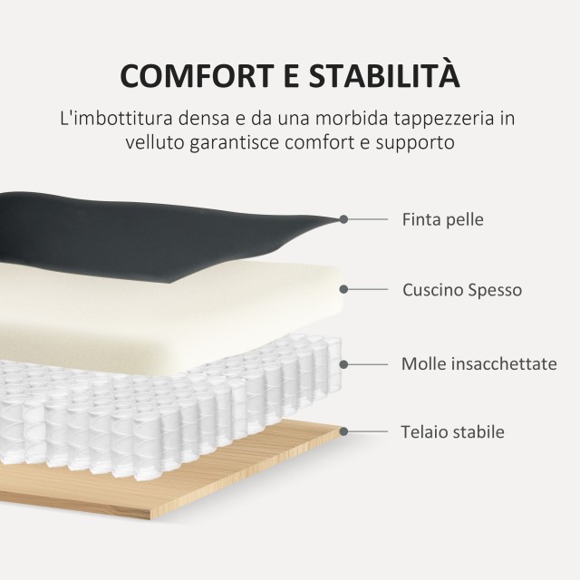 HOMCOM Τριθέσιος Καναπές Στυλ Chesterfield Καπιτονέ με Ενσωματωμένα...