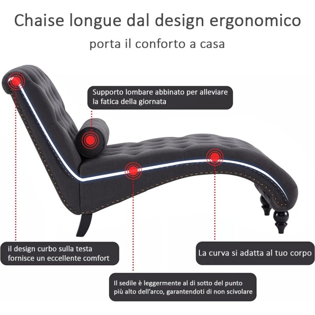 Shally Dogan  Πολυθρόνα Chaise Lounge σε Γκρι Ύφασμα Εργονομική Ξαπλώστρα Χαλάρωσης για το Σαλόνι Σπιτιού 02841574