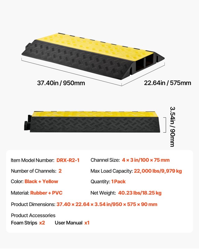 VEVOR Καλυμμα Διπλού Καναλιού (100 x 75 mm) από Καουτσούκ για Προστ... VEVOR Καλυμμα Διπλού Καναλιού (100 x 75 mm) από Καουτσούκ για Προστ...