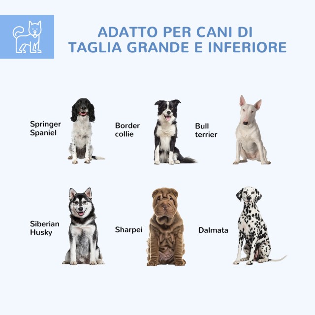 PawHut Large Dog Run με υφασμάτινη οροφή Oxford Proof UV, 2,1x1,85x...